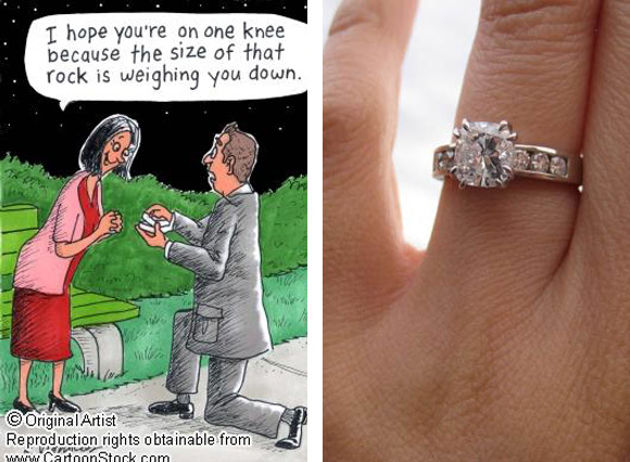 Cleaning Your Ring