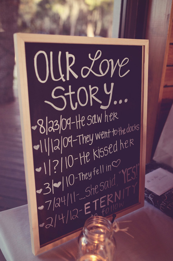 Wedding Signs